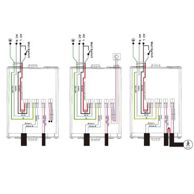 Image of 25W Emergency Kit for 0-10V LED Luminaires