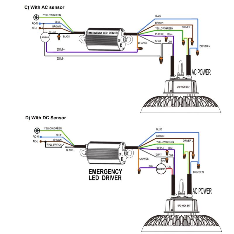 Image of 25W Emergency Kit for 1-10V Dimmable UFO High Bay
