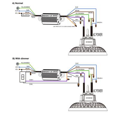 Image of 25W Emergency Kit for 1-10V Dimmable UFO High Bay