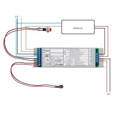 Image of Emergency Kit for Non-Permanent LED Luminaires with Autotest Button