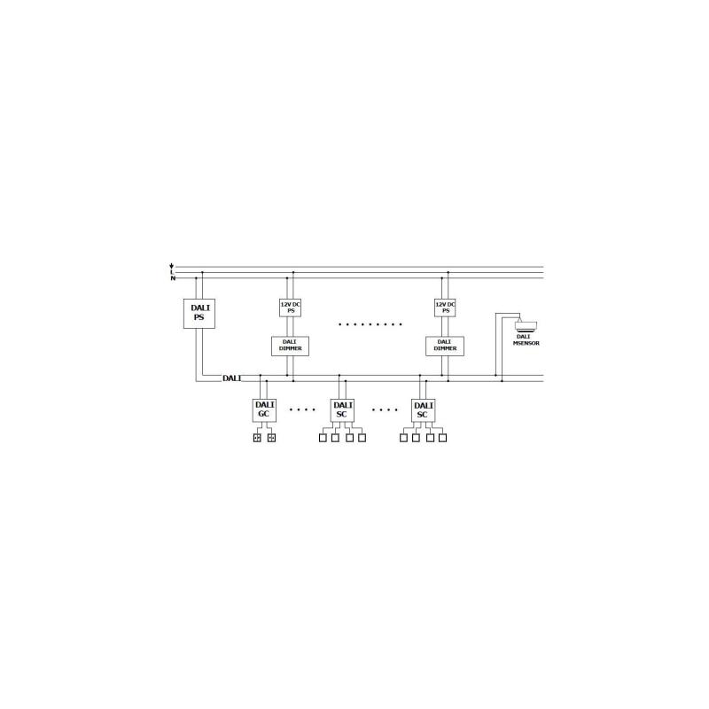 Image of PIR Motion Sensor Twilight DALI