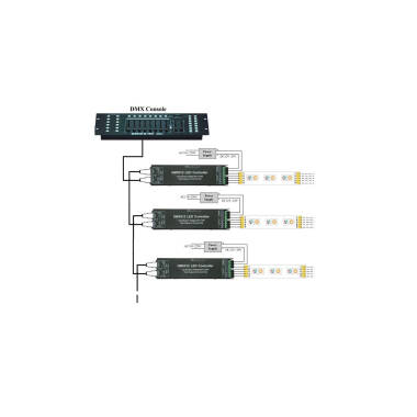 Image of 4 Channel DMX512 LED Controller