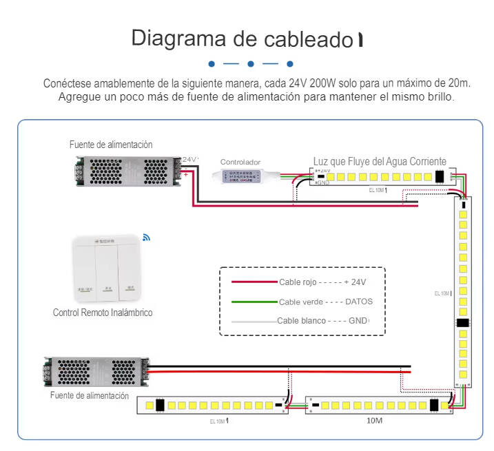 Image of Digital Monochrome Controller for 12-24V DC Strips with RF Remote Control