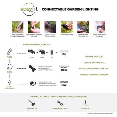 Image of EasyFit 12V Garden Lights