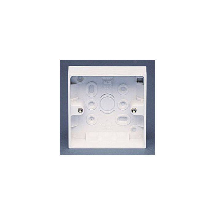 Image of 1 Gang Surface Pattress