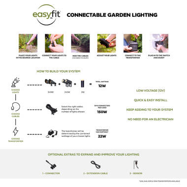 Image of EasyFit 12v Garden Lights Palm 6W LED Garden Spotlight Kit 16 Lights
