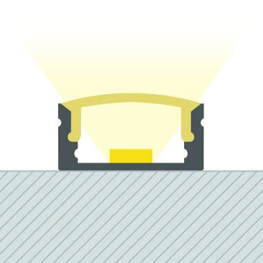 Surface Mounted Aluminium Profile with Continuous Cover