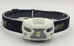 USB Rechargeable Head Torch
