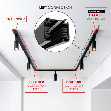Image of Three Circuit Track Left Side T Shaped Connector