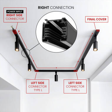 Image of Three Circuit Track Left Side T Shaped Connector