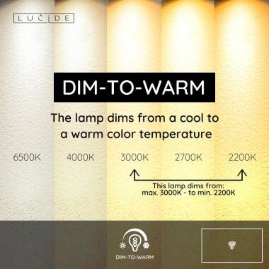 Image of Lucide 5W Extra Warm White Dimmable LED GU10