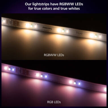 Image of Philips Hue Essential 3M Multi Colour Smart LED Strip
