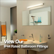 IP44 bathroom lights where next